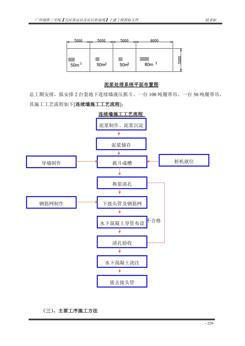 广州地铁三号线天河客运站及站后折返线土建工程投标文件.doc_第2页