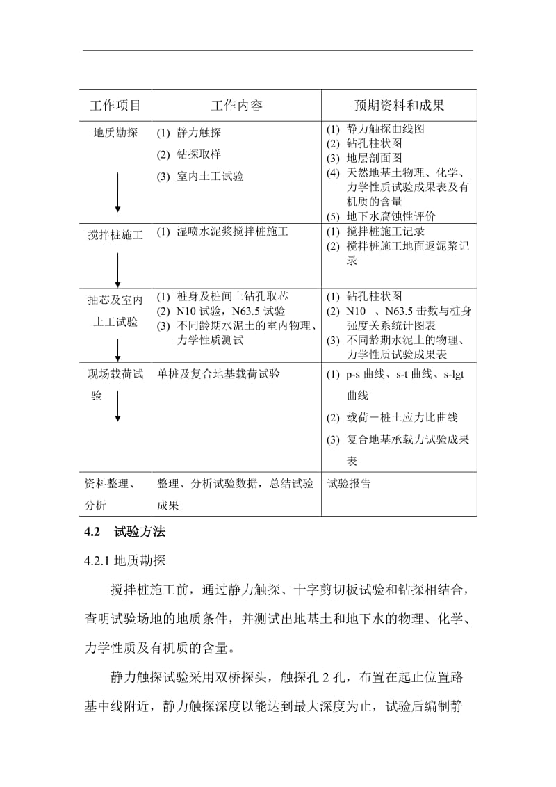 水泥搅拌桩实验方案.doc_第3页