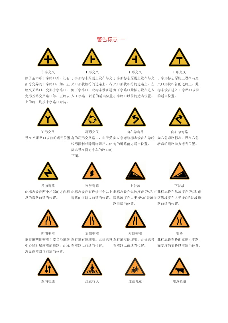 2016新编上海驾校考试交通标志图说明.doc_第1页