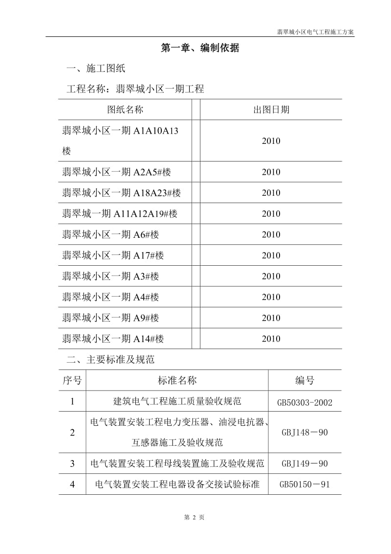 翡翠城电气施工方案.doc_第1页