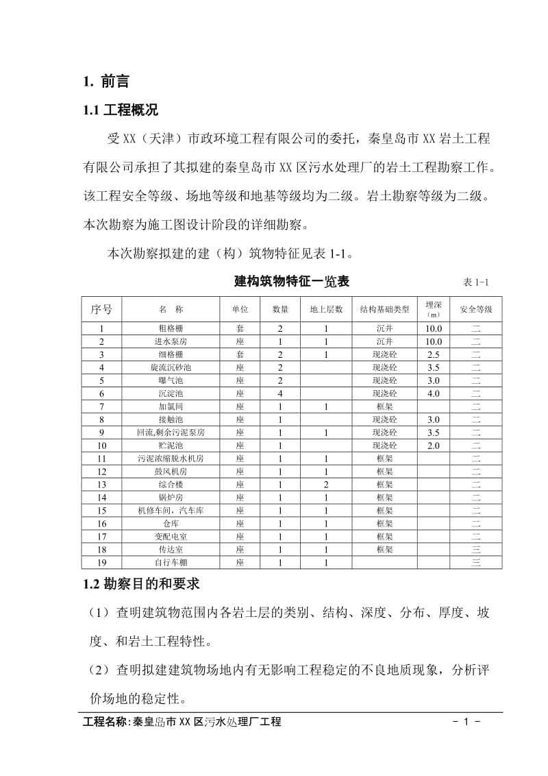 秦皇岛市某污水处理厂岩土工程勘察报告.doc_第1页