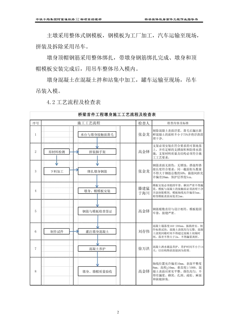 实体墩首件工程作业指导书 8-23.doc_第3页