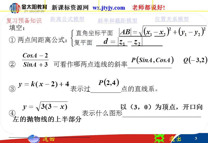 《直线与圆的方程数形结合中的解析几何模型》课件(人教版必修2(A.ppt_第3页