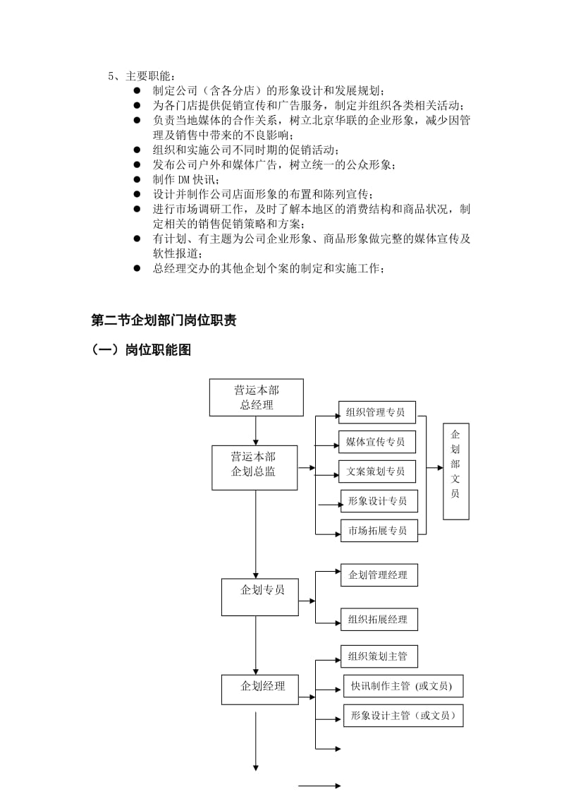 房地产企划部组织架构和职责.doc_第3页