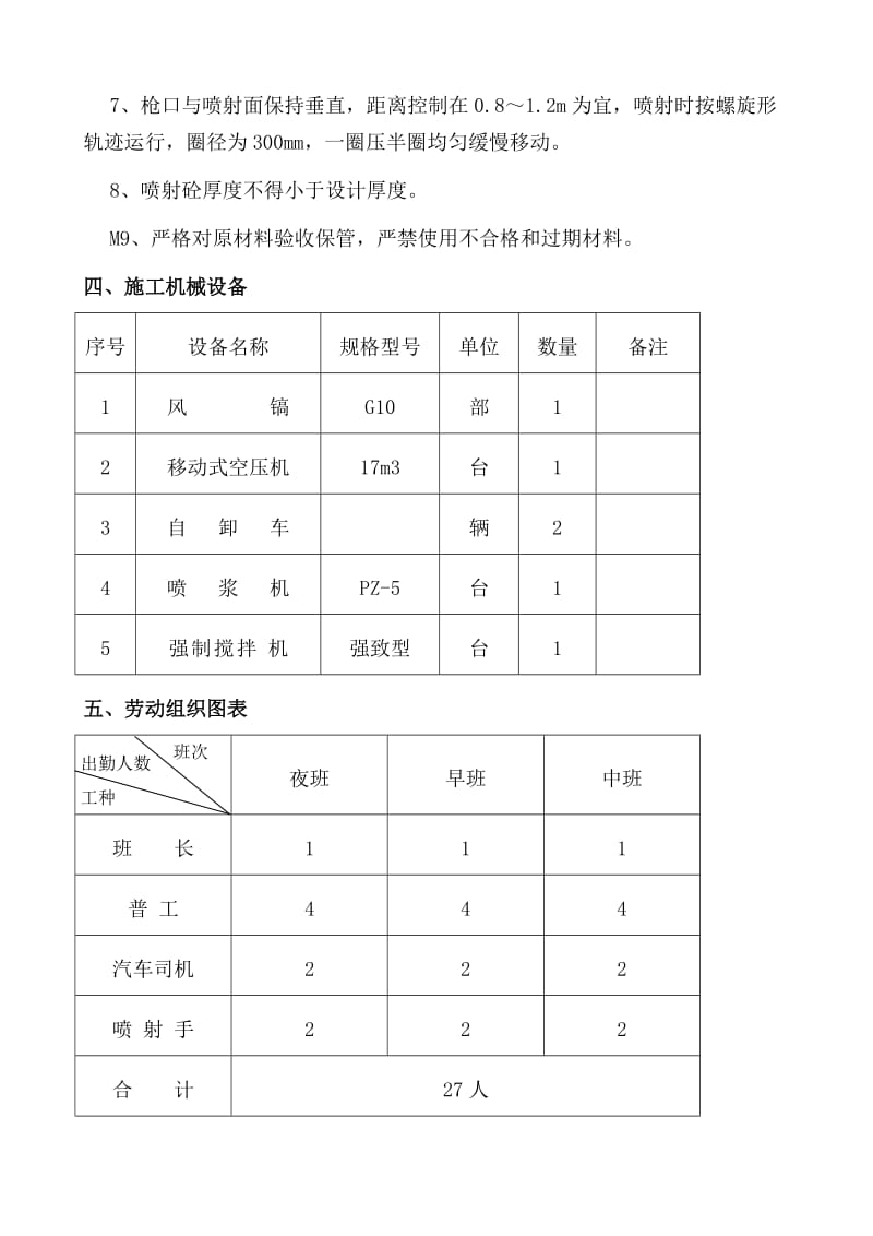 西翼运输下山电缆管子道和排水管子道喷浆 安全技术措施.doc_第2页