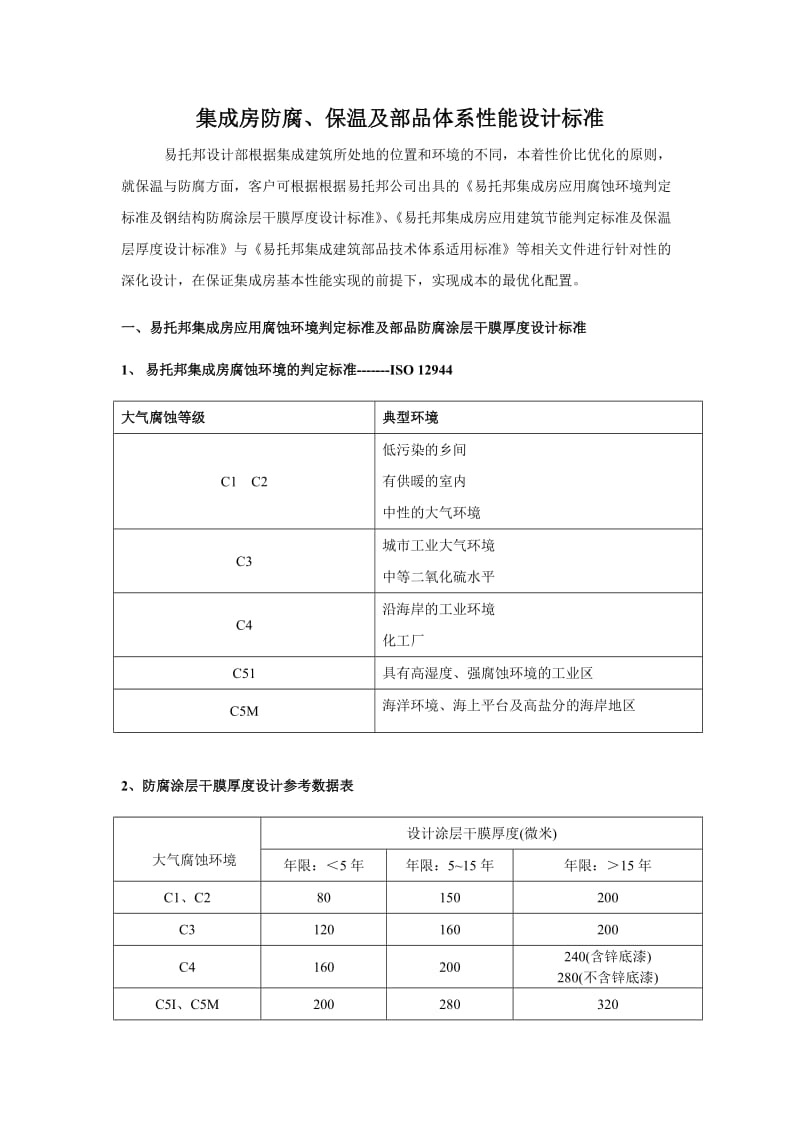 集成房防腐及保温性能设计标准.doc_第1页