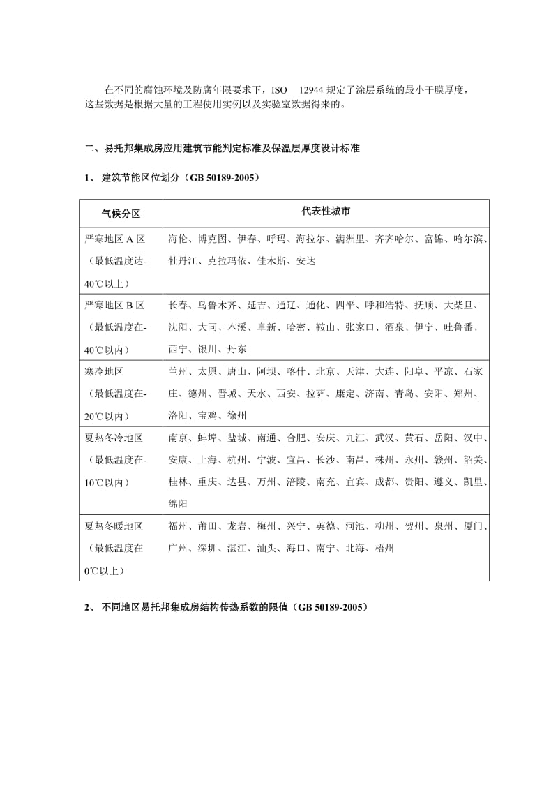 集成房防腐及保温性能设计标准.doc_第2页