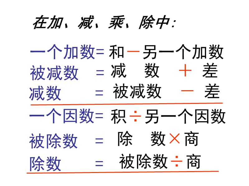 《解方程》PPT课件.ppt_第1页