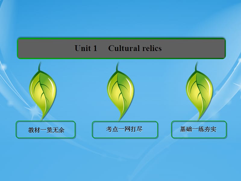 2015届高考英语一轮复习(人教版)必修2Unit1.ppt_第2页