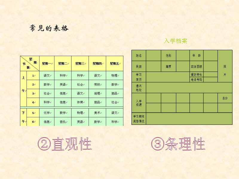 Word文档中表格的制作.ppt_第2页