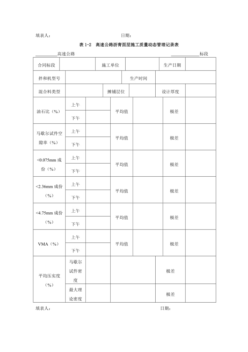 路面施工动态管理、留样管理、标准化管理有关要求.doc_第3页