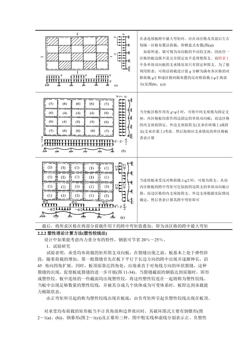 2016新编双向板肋梁楼盖.doc_第2页