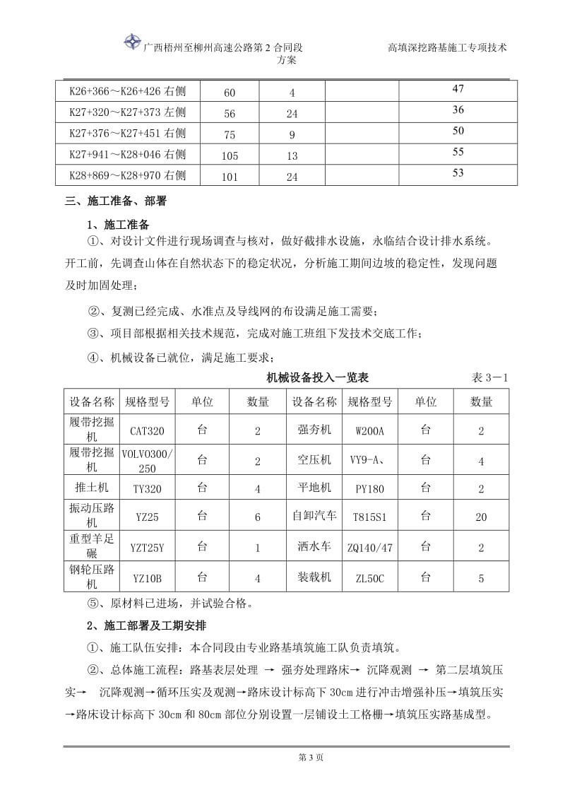 广西梧州至柳州高速公路第2合同段高填、深挖路基专项施工方案.doc_第3页