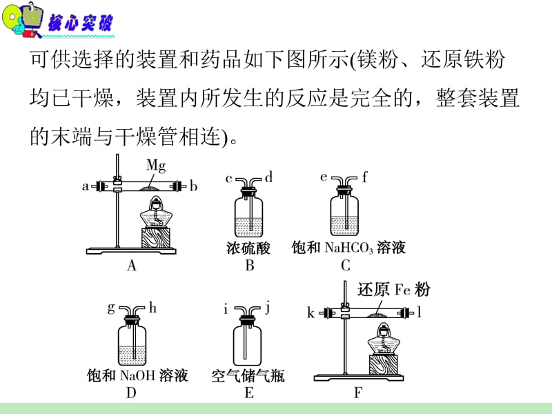 《简单的化学实验方案设计与评价》课件(.ppt_第3页