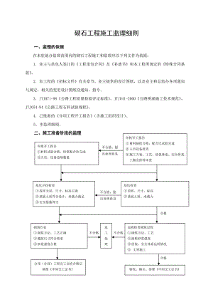 砌石工程施工监理细则.doc