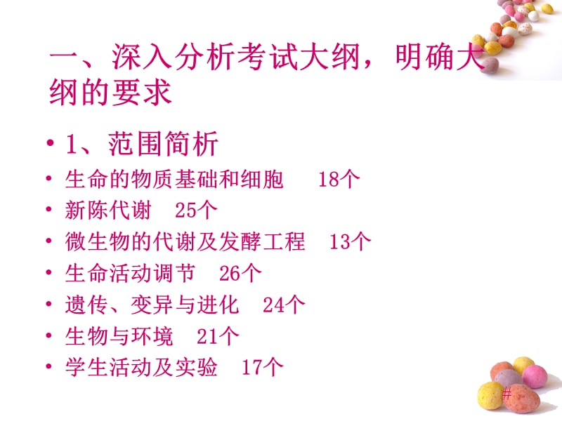 2010年3月高考研讨会资料-生物资料-兰炼一中.ppt_第2页