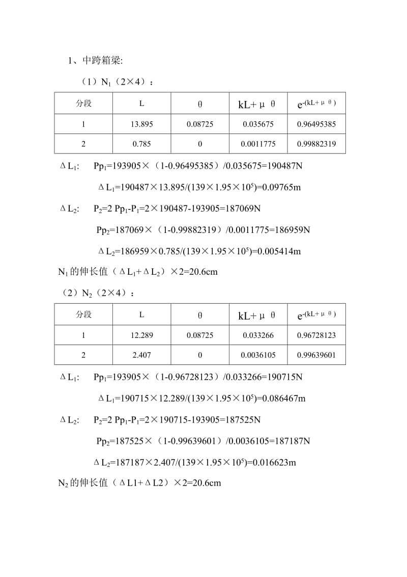 30m预应力箱梁张拉应力计算伸长量.doc_第2页