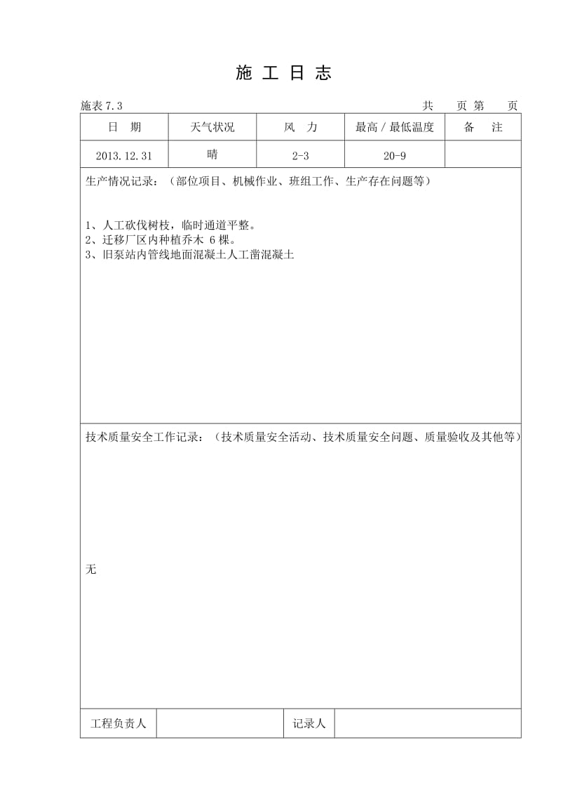 施工日志(杏林锦园村)剖析.doc_第1页