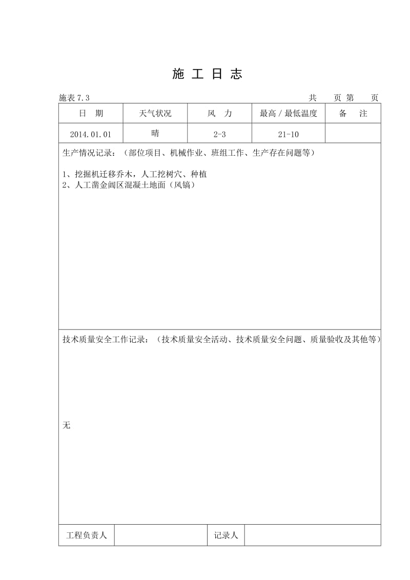 施工日志(杏林锦园村)剖析.doc_第2页
