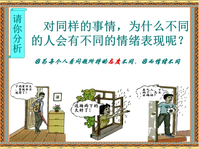 七年级思想品德(上)学会调控情绪——课件.ppt_第3页