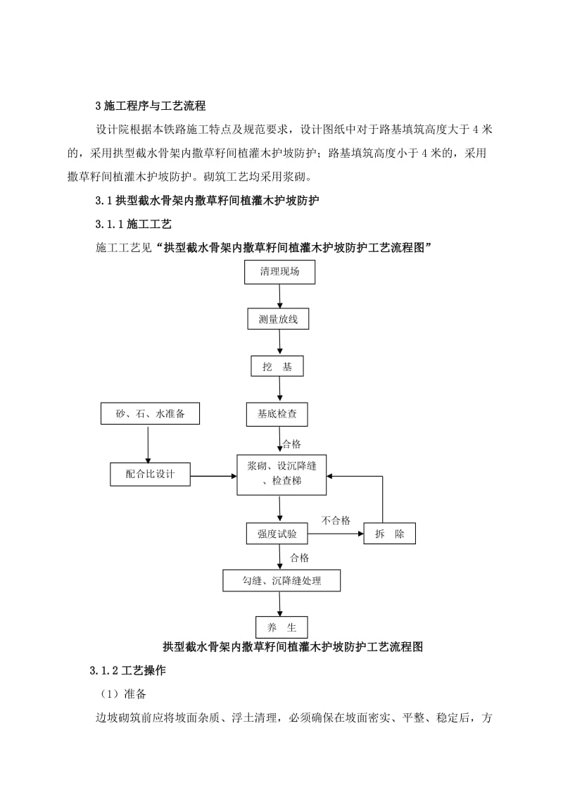 d盘锦疏港铁路路基边坡骨架护坡防护工程施工作业指导书.doc_第2页