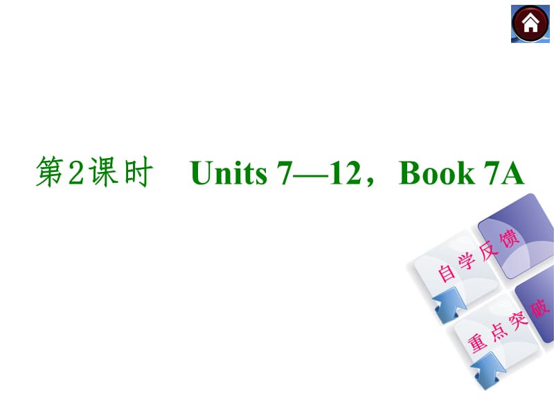 2014人教版英语复习方案《教材考点梳理》第2课时Units7—12,Book7A.ppt_第1页