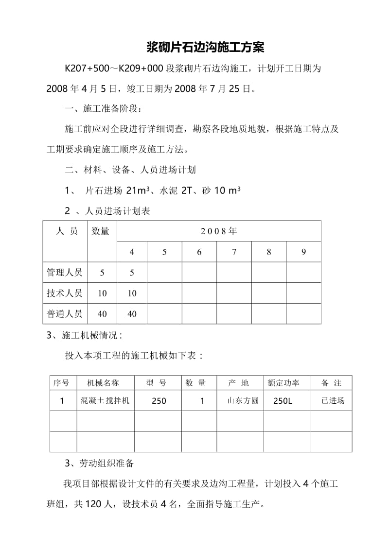 g浆砌片石边沟分项开工报告.doc_第1页