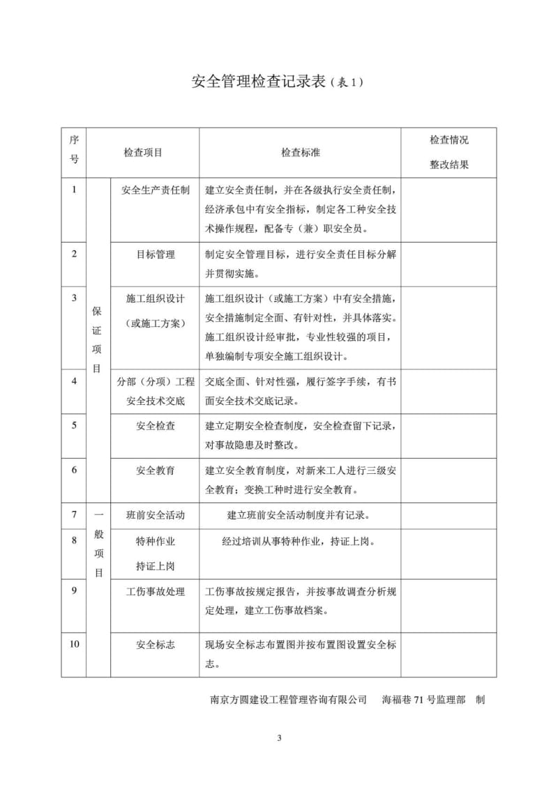 工程监理安全检查记录表_建筑土木_工程科技_专业资料.doc_第3页