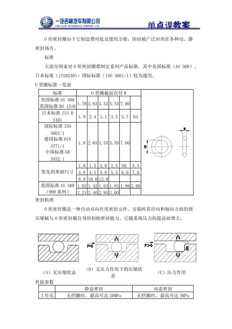 单点课-O型密封圈的选型与安装使用技术规范.doc_第3页