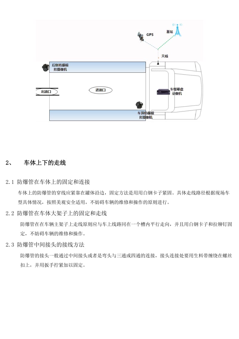 e油罐车视频监控作业指导书.doc_第3页