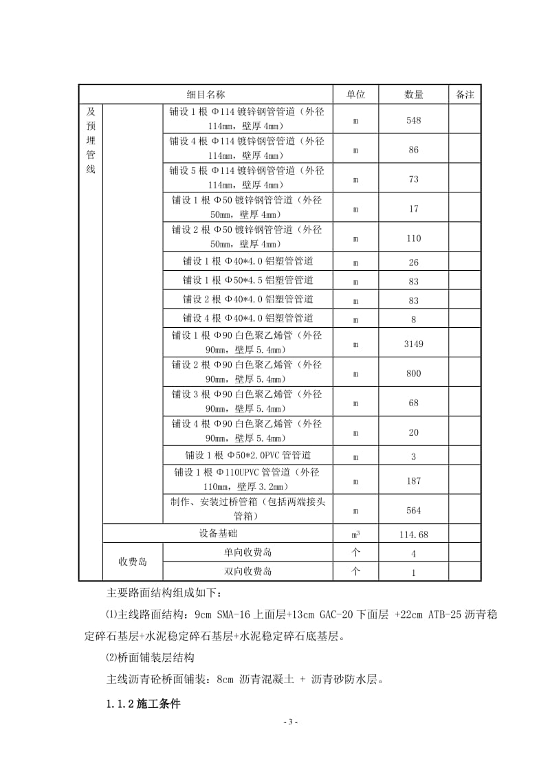 长春至双辽段路面工程CSM06标.doc_第3页