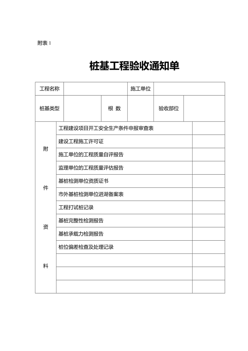 湖州市《桩基(基槽)验收、结构(中间)验收、分户验收、竣工验收报告制度(修订)》.doc_第1页