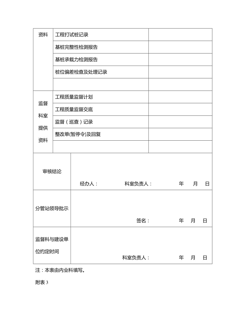 湖州市《桩基(基槽)验收、结构(中间)验收、分户验收、竣工验收报告制度(修订)》.doc_第3页