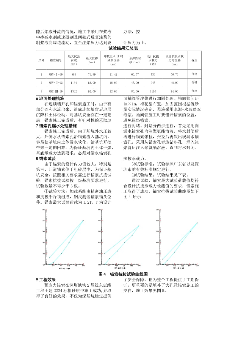 富水粗砂层锚索施工涌水涌沙处理技术 (1).doc_第3页