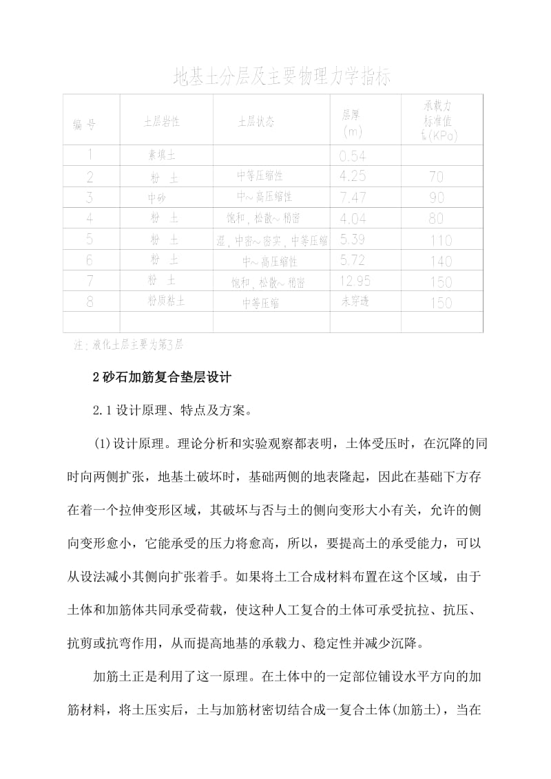 a加筋土复合垫层处理软土地基施工技术.doc_第2页