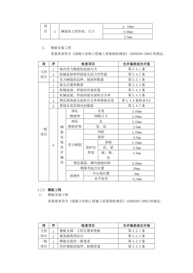 地基土质情况,钎探、地基处理、基础轴线尺寸、基底标高情况等均经过勘察、设计、监理单位验收,并办理完隐.doc_第2页