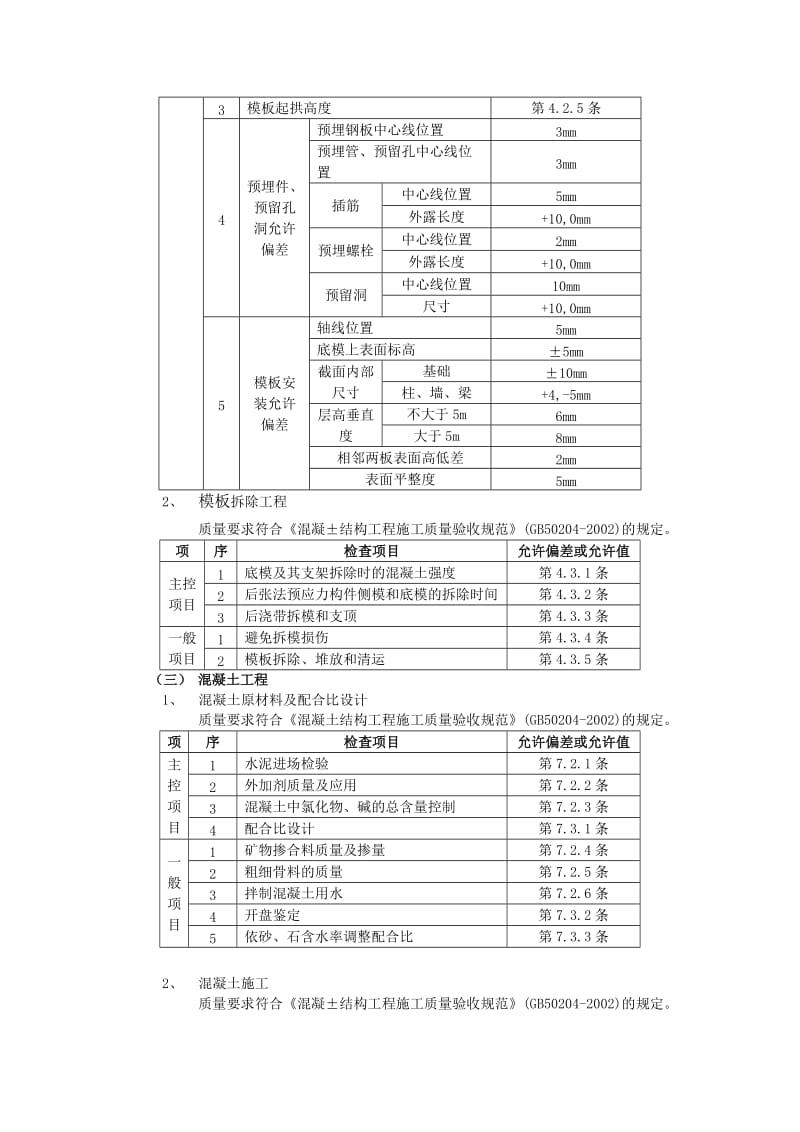 地基土质情况,钎探、地基处理、基础轴线尺寸、基底标高情况等均经过勘察、设计、监理单位验收,并办理完隐.doc_第3页