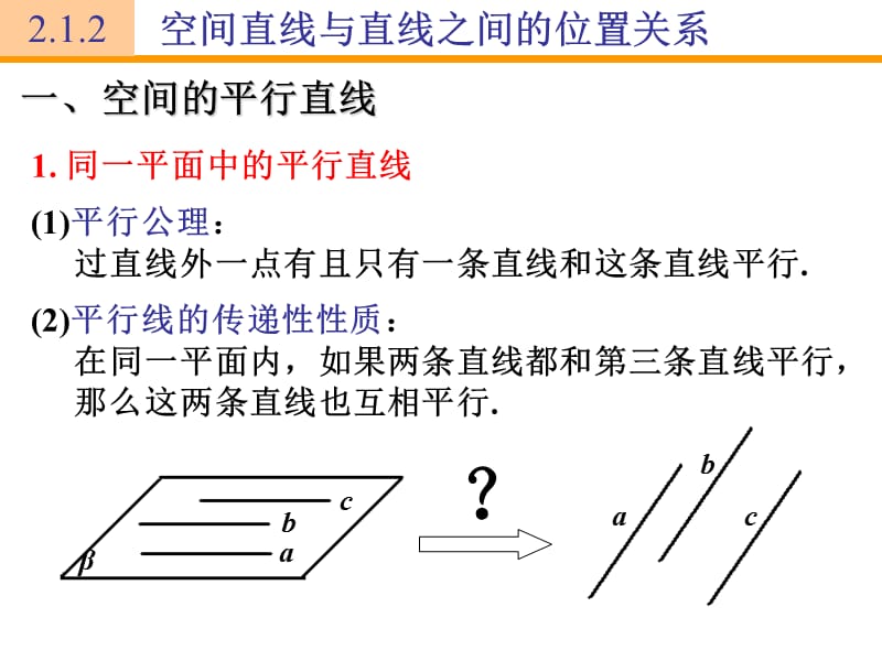 【数学】2.1.2《空间中直线与直线之间的位置关系》课件(人教A版必修2)2.ppt_第2页