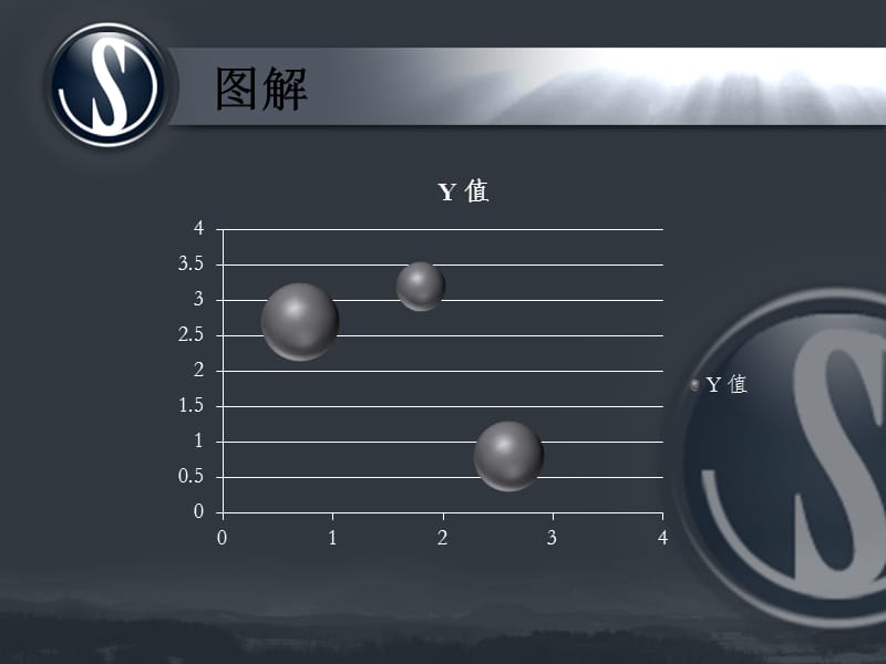 PPT经典模板——深灰色背景商务PPT模板.ppt_第2页