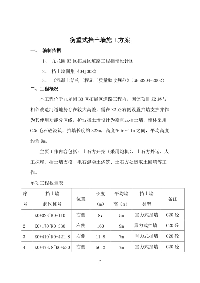 b衡重式挡土墙施工方案sz.doc_第2页