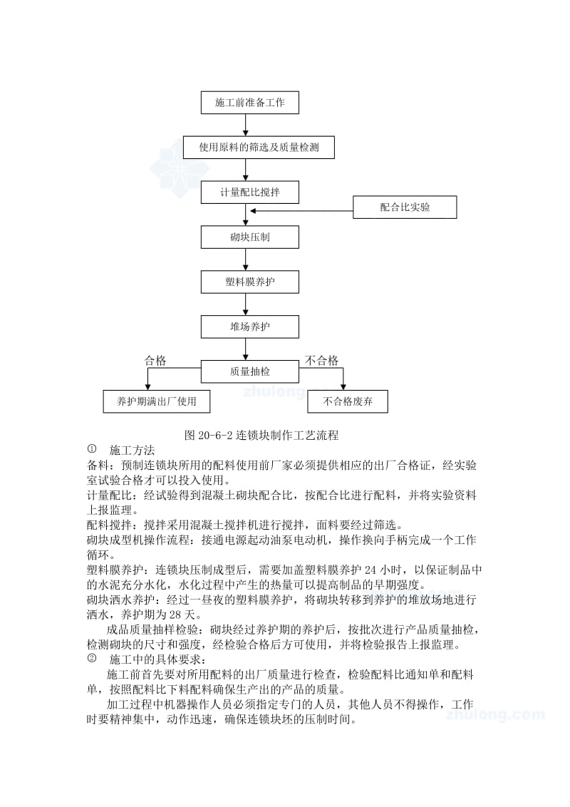 连锁块安装施工方案.doc_第2页