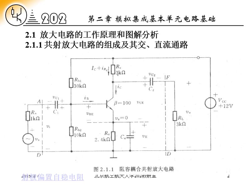 2016北航通信考研课件与历年真题.ppt_第2页