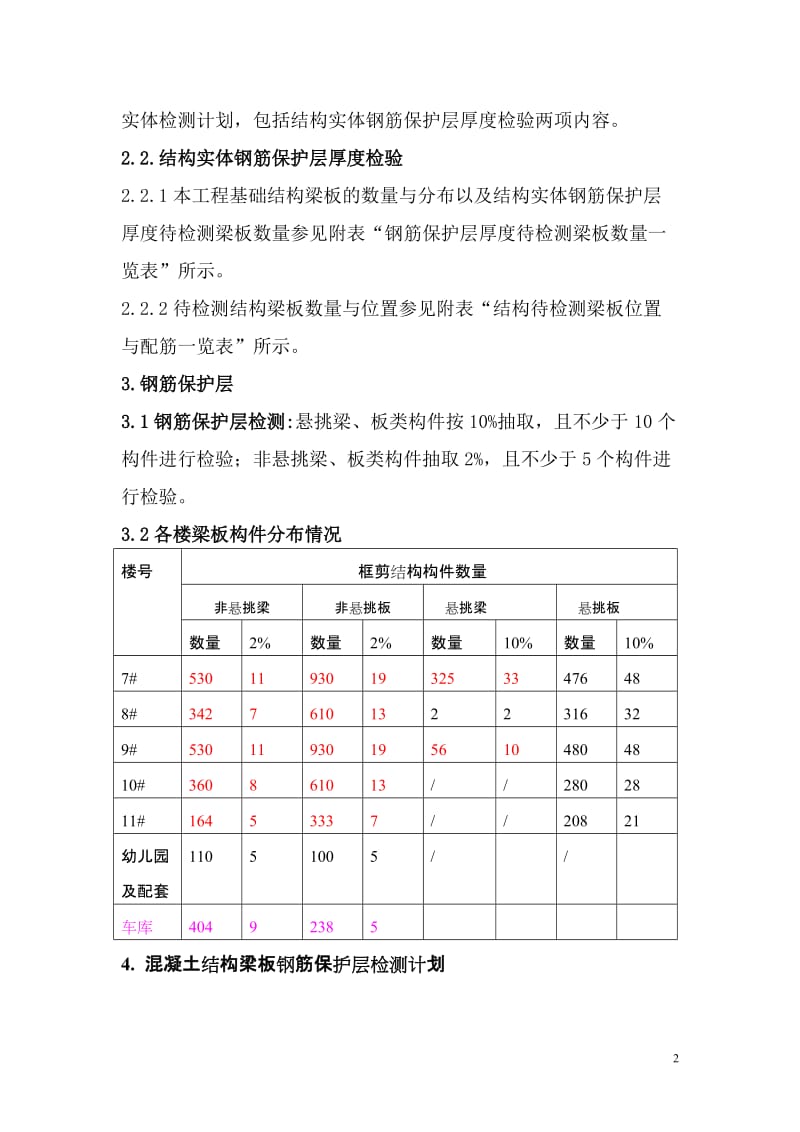 泛海结构实体钢筋保护层检测计划终板2014.8.18解读.doc_第2页