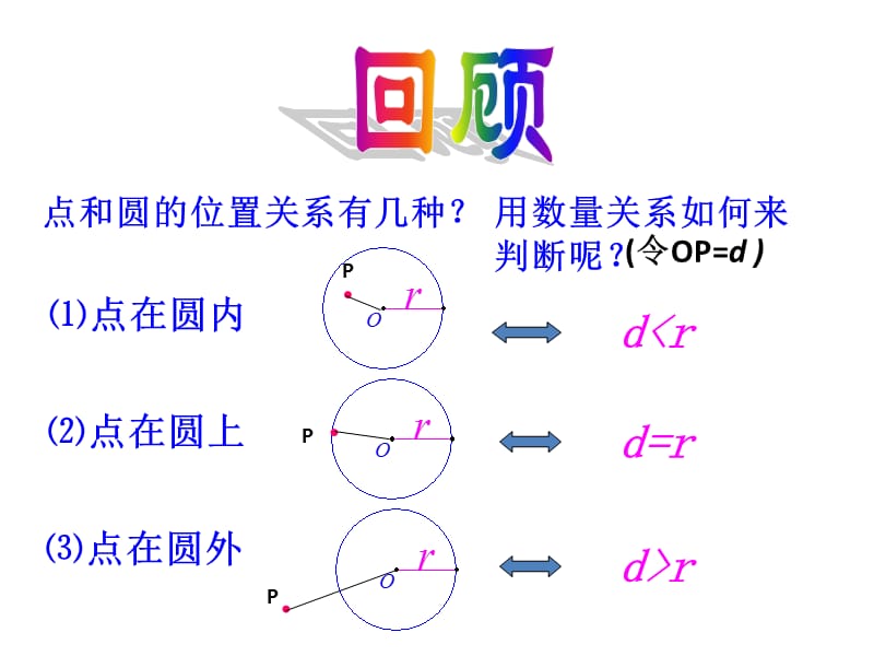 《直线与圆的位置关系》课件.ppt_第3页