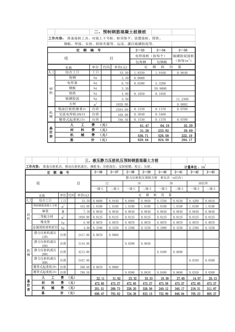 土木工程施工-劳动定额第二册桩基工程.doc_第3页