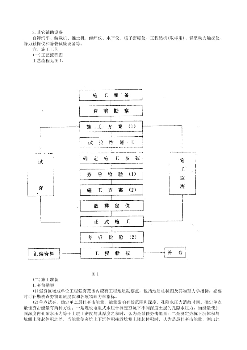 33-强夯法处理软土地基工法【最新资料】.doc_第2页