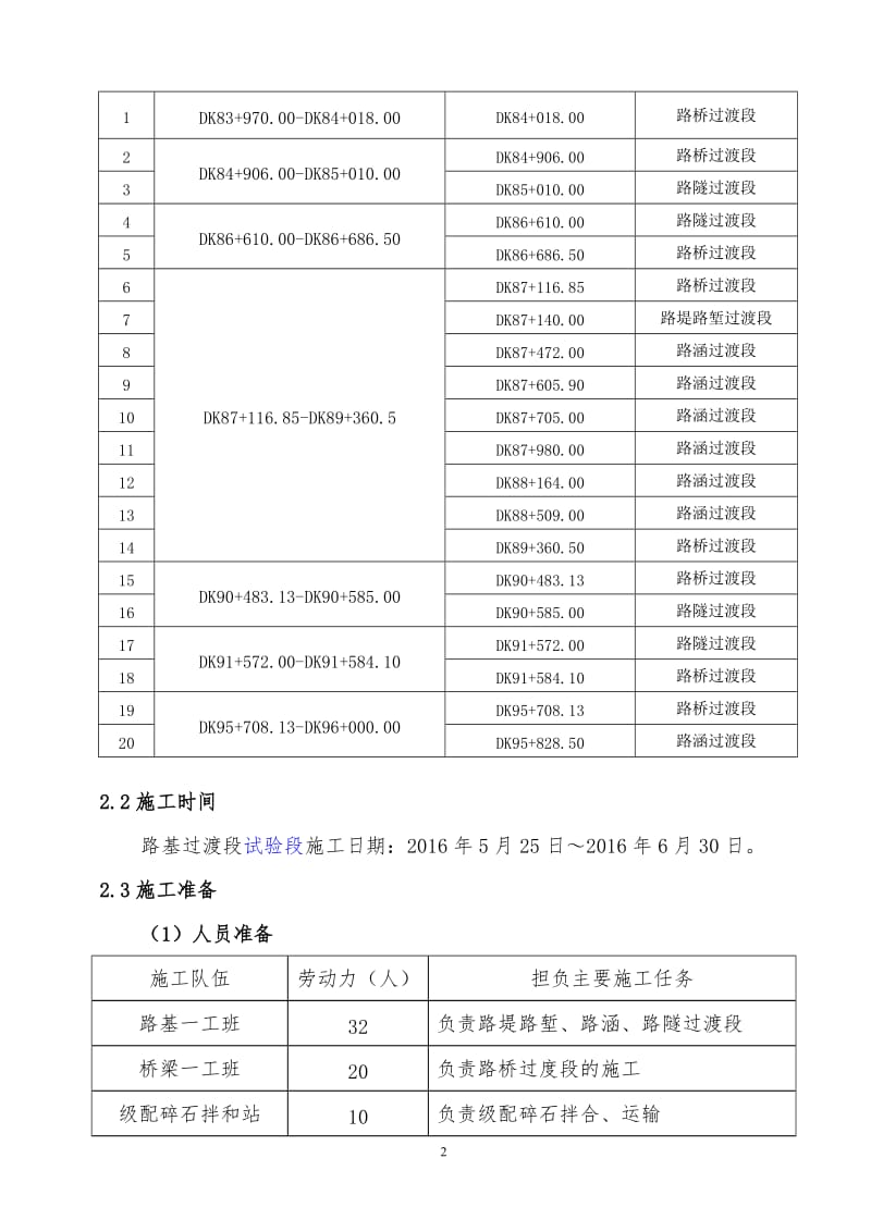 路基过渡段施工技术方案(四分部).doc_第2页