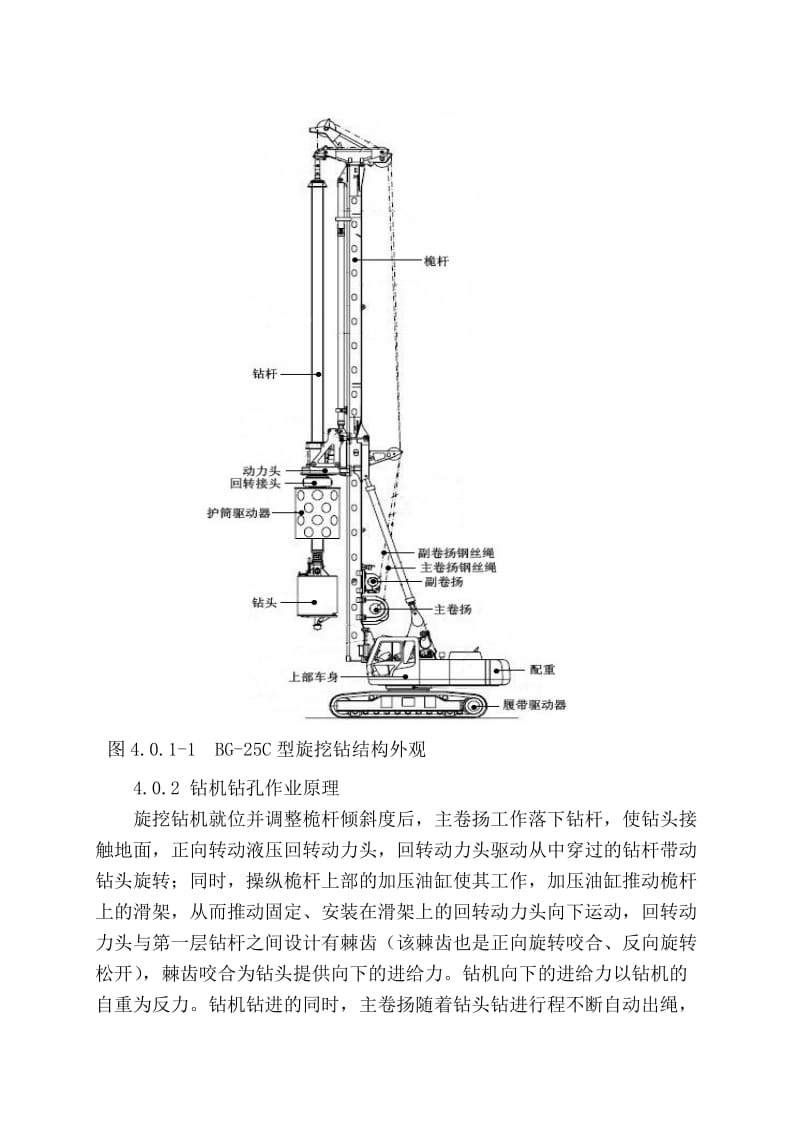 BG-25C全液压钻机全护筒斜桩施工工法[教材].doc_第3页