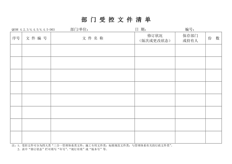 重庆建工市政交通工程有限责任公司企业标准作业文件(表格).doc_第3页