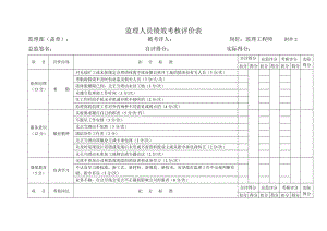 监理人员绩效考核评价表-1.doc